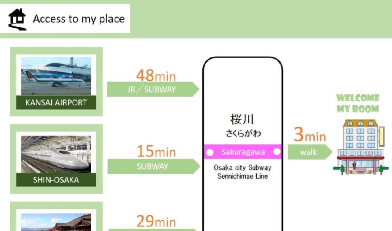 Ferienwohnung Eni Minamihorie Kaede Ōsaka Exterior foto